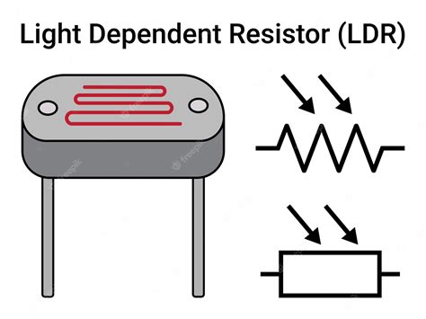 ldr abbreviation in electronics|What is LDR = Light Dependent Resistor = Photoresistor.